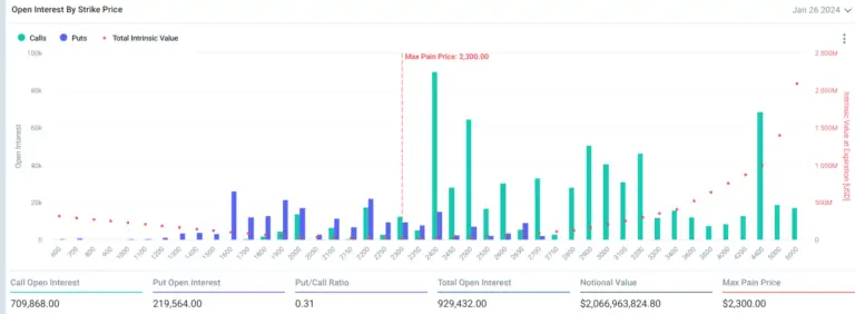 Kripto para