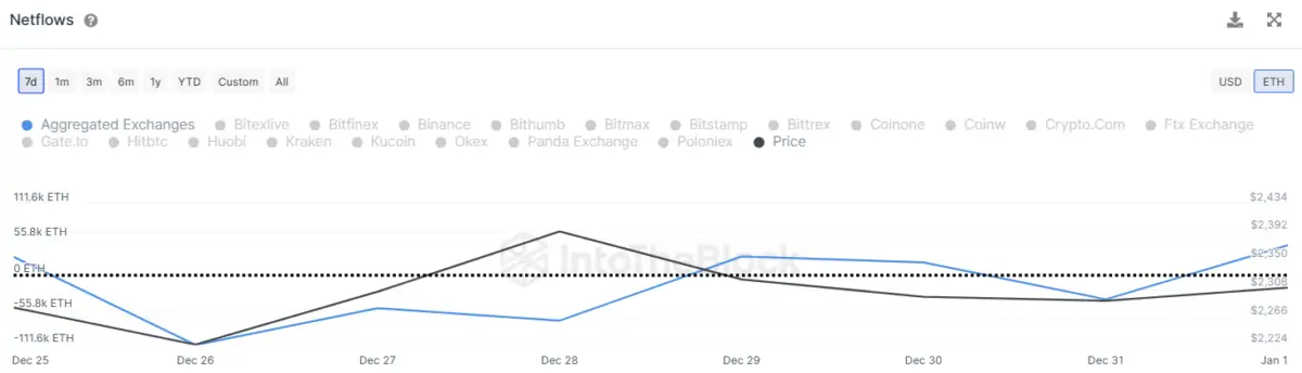 Altcoin
