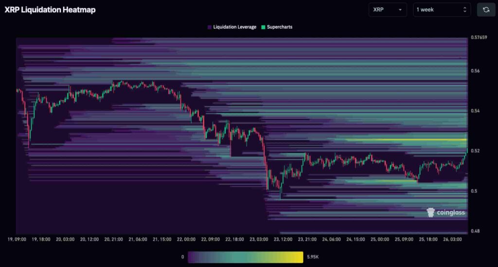 Altcoin
