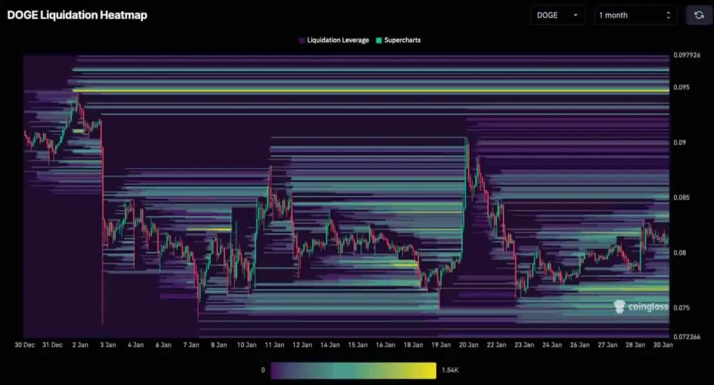 Altcoin