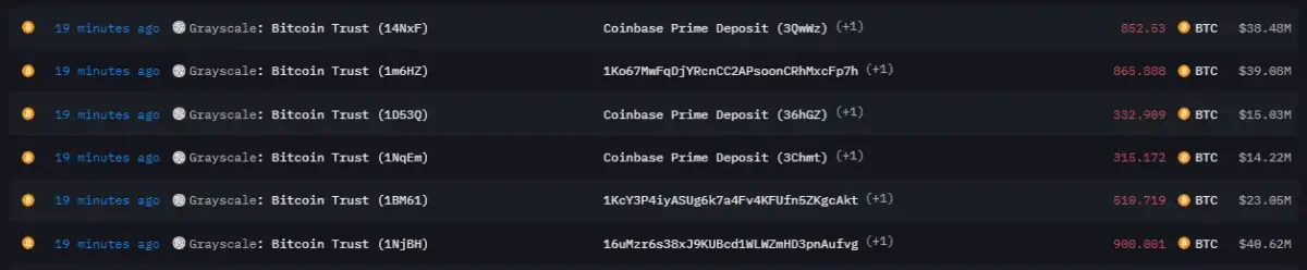 Binance