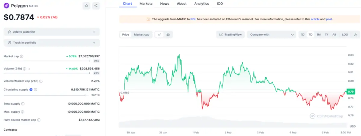 Kripto para
